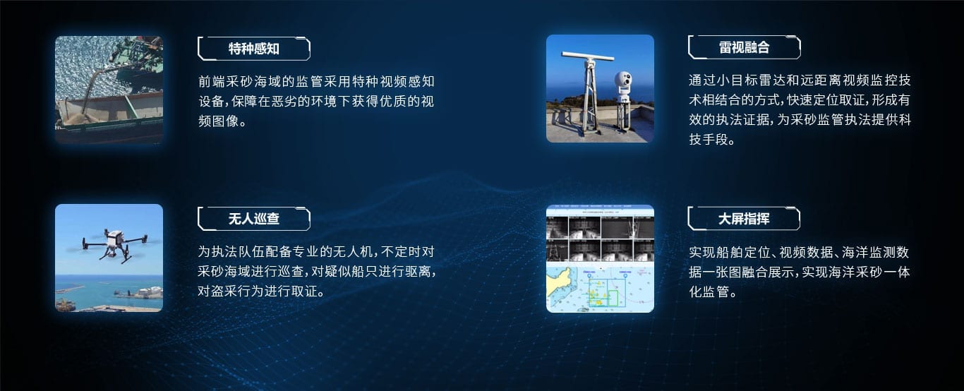 海域采砂监管