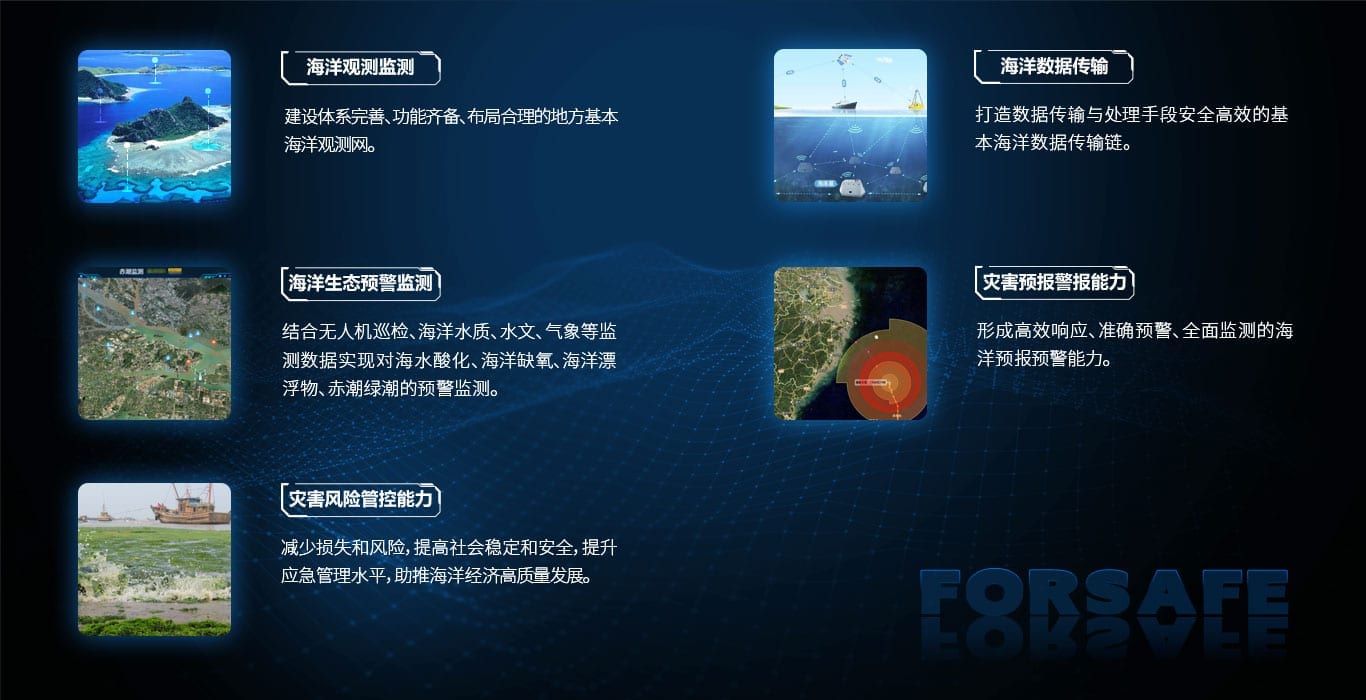 海洋灾害预警监测