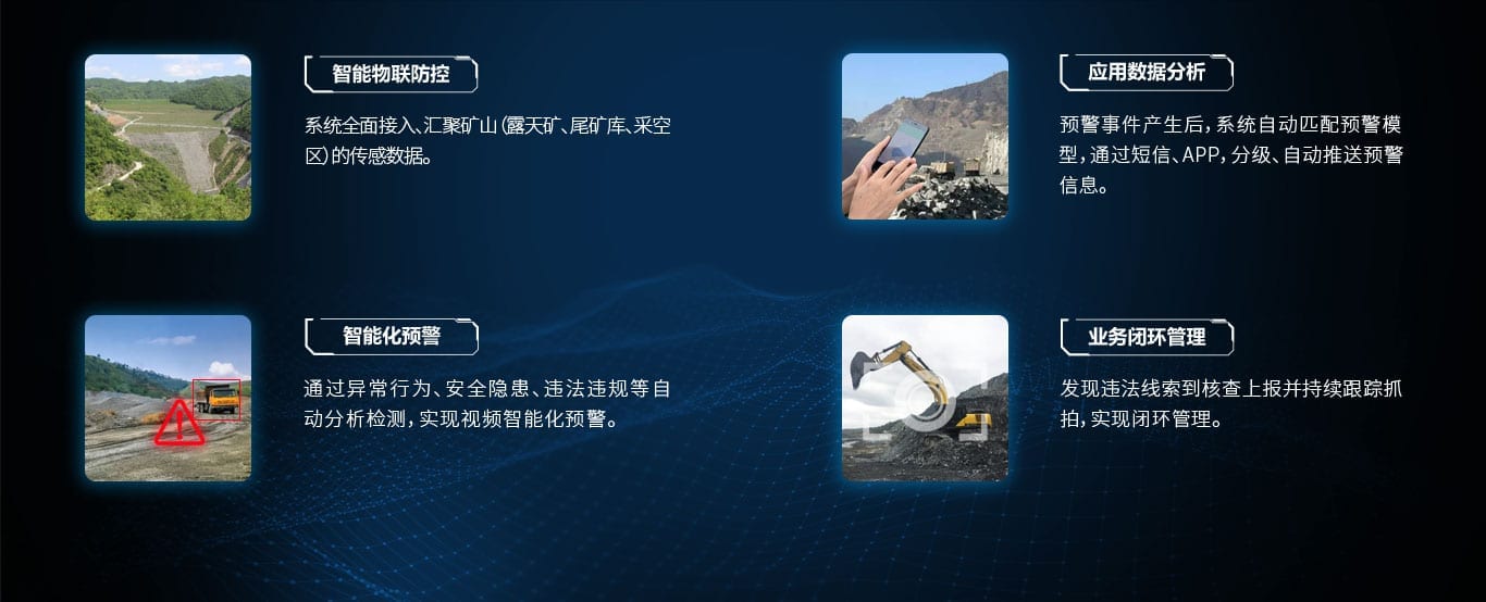 海域海岛智慧监管方案图片